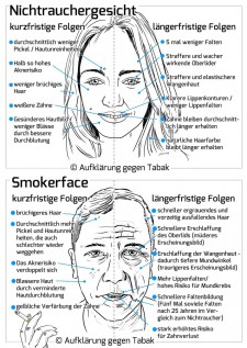 Smokerface